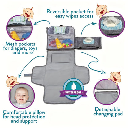 Changing Pad- Portable Diaper Changing Pad For Newborns