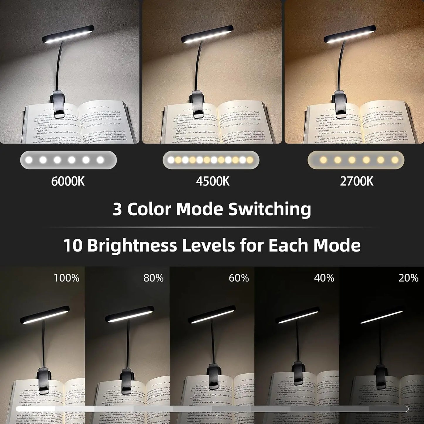 Book Light - USB Rechargeable Clip On Reading Light