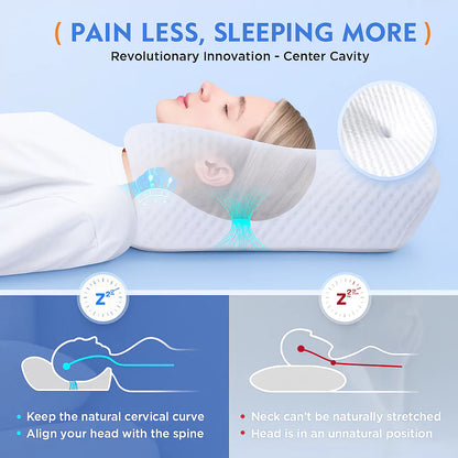 RestRight Cervical Neck Pillow - Orthopedic Memory Foam Pillow for Neck Pain Relief