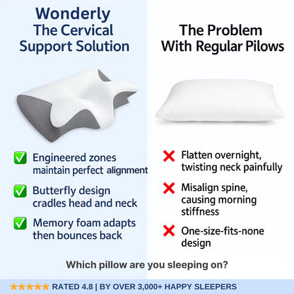 RestRight Cervical Neck Pillow - Orthopedic Memory Foam Pillow for Neck Pain Relief