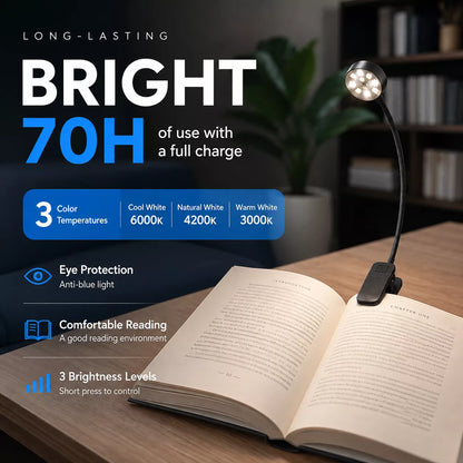 Rechargeable reading light showing three light color options