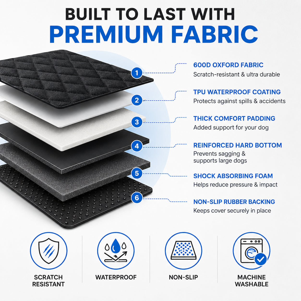 Rear Seat Dog Cover – Waterproof Back Seat Protector for Dogs