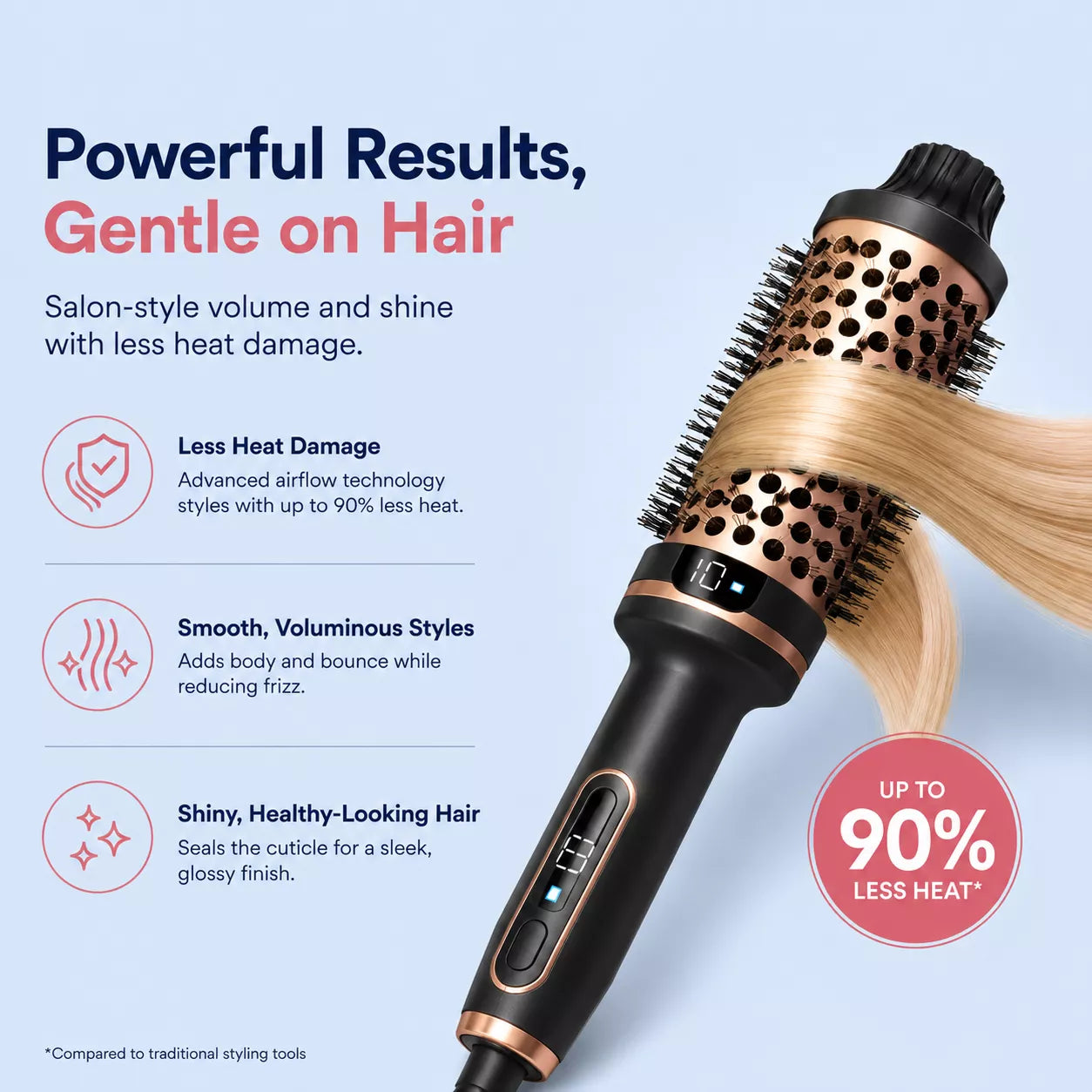 Best Ionic Thermal Blowout Brush 