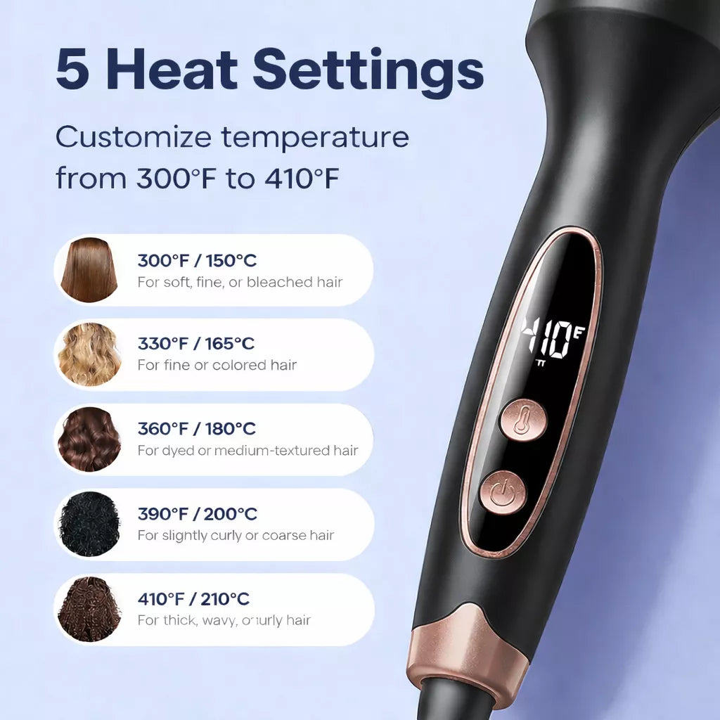 Heated Round Brush - Thermal Blowout Brush for Easy Home Blowouts