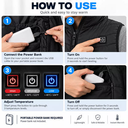 Heated Vest Step-by-step graphic showing connect battery → press control button → select heat level