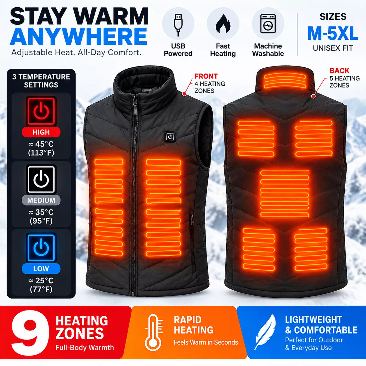 Heated vest highlighting 9 heating zones + 3 heat settings + dual-zone control