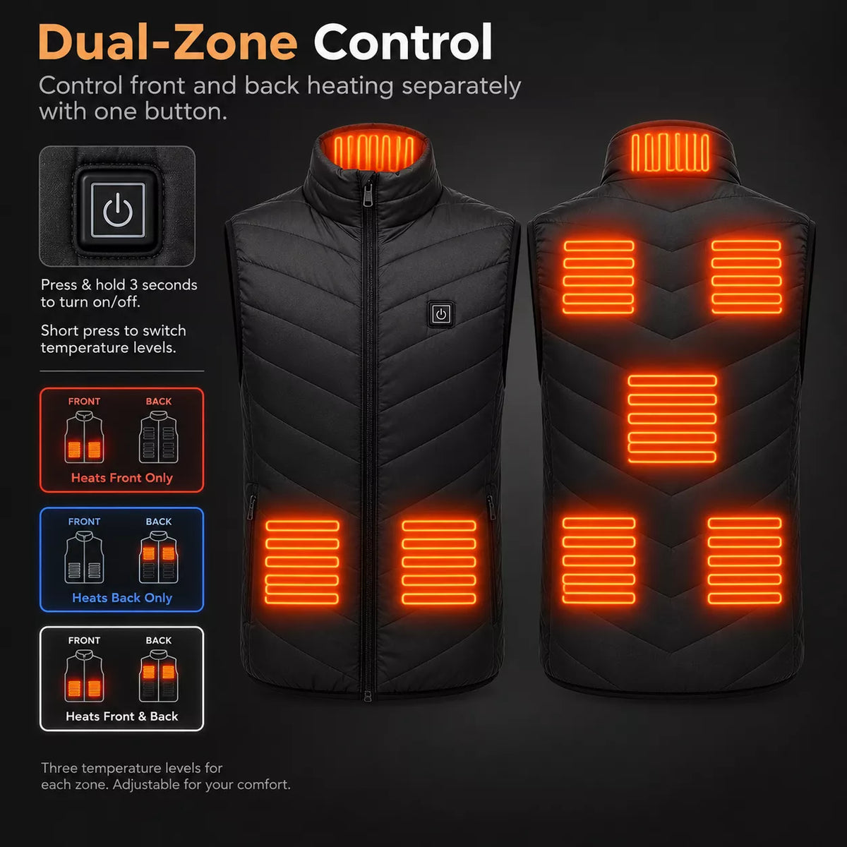 Heated vest for mesn Feature graphic showing separate front and back temperature control. Heated vest for women