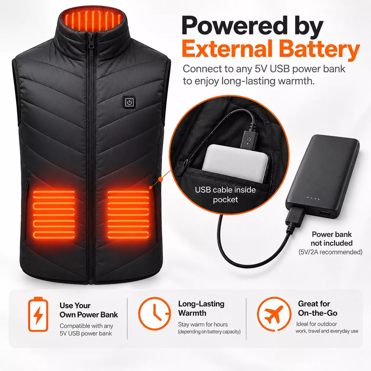 Close-up of heated vest graphic showing the USB power connection between the heated vest and external battery
