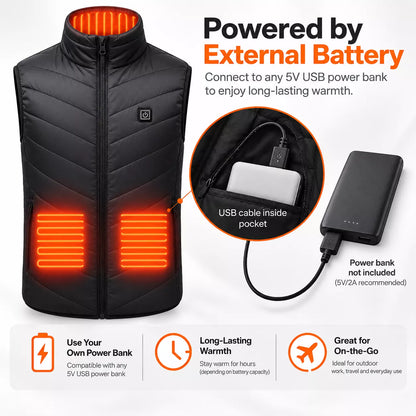 Close-up of heated vest graphic showing the USB power connection between the heated vest and external battery
