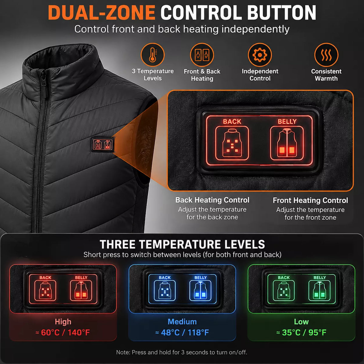 Close-up of heated vest with dual-zone control buttons for independently controlling front and back heat