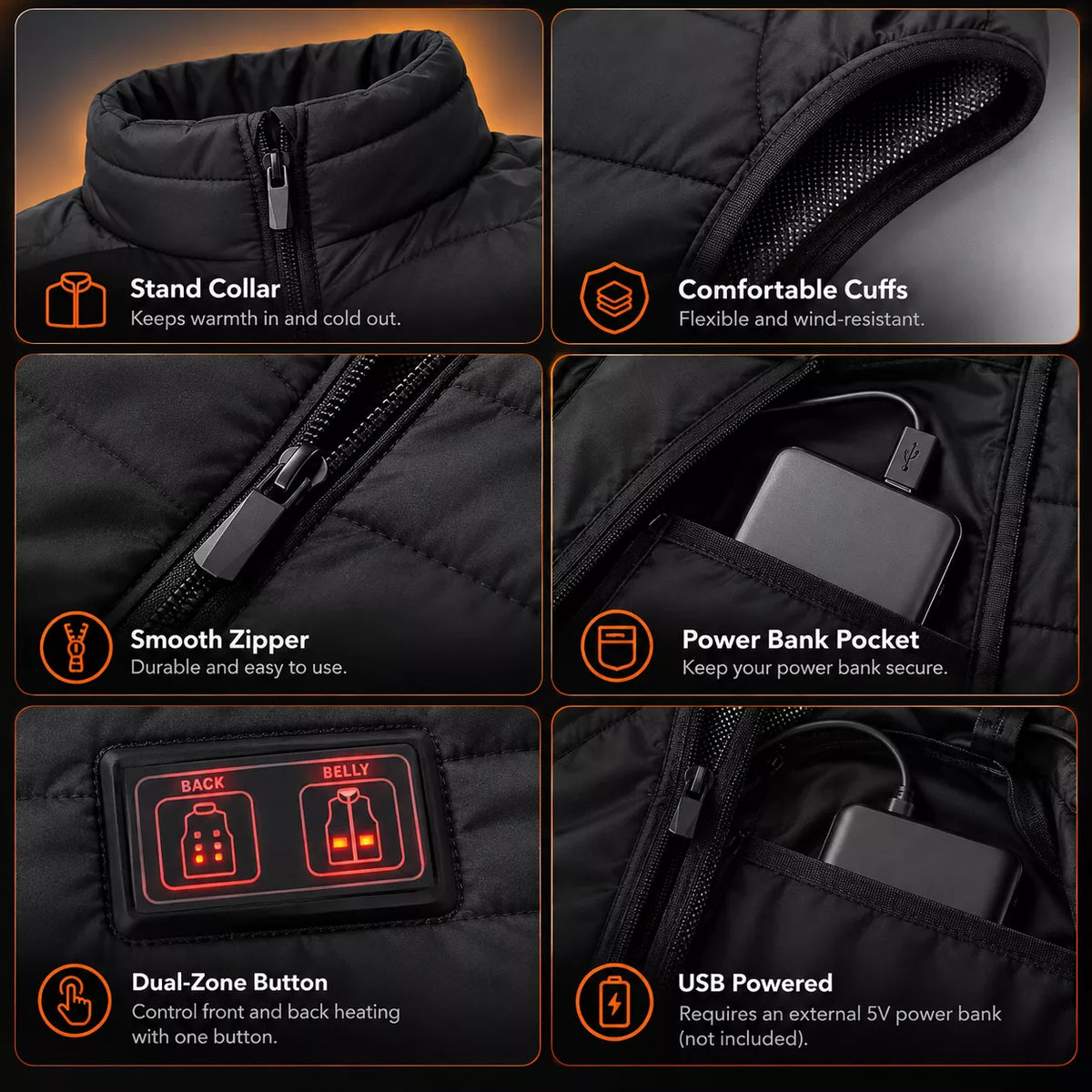 Complete feature overview showing 9 heating zones, dual controls, 3 heat levels, external battery, lightweight design, and adjustable fit