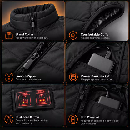 Complete feature overview showing 9 heating zones, dual controls, 3 heat levels, external battery, lightweight design, and adjustable fit