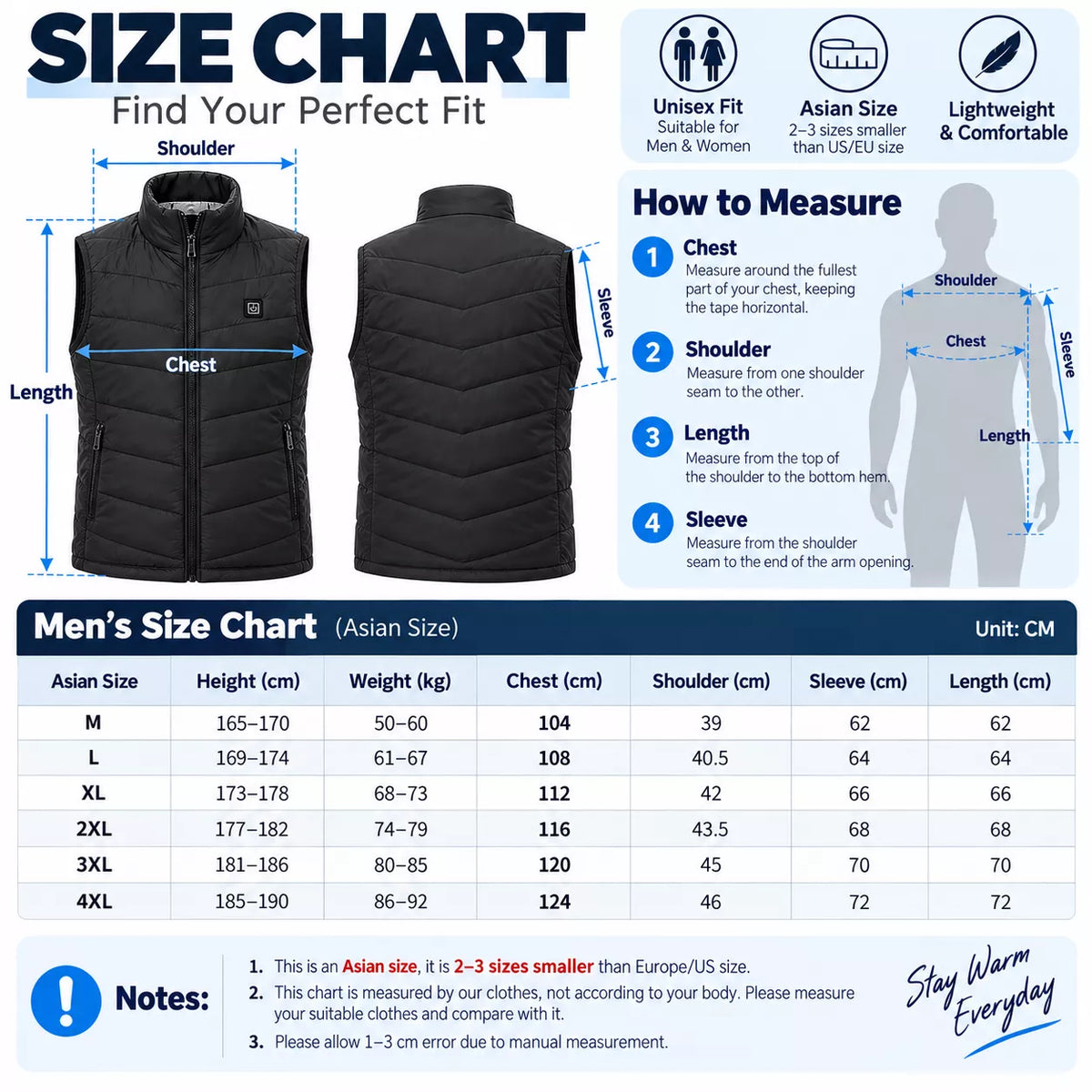 A size chart infographic for a heated vest for men and women