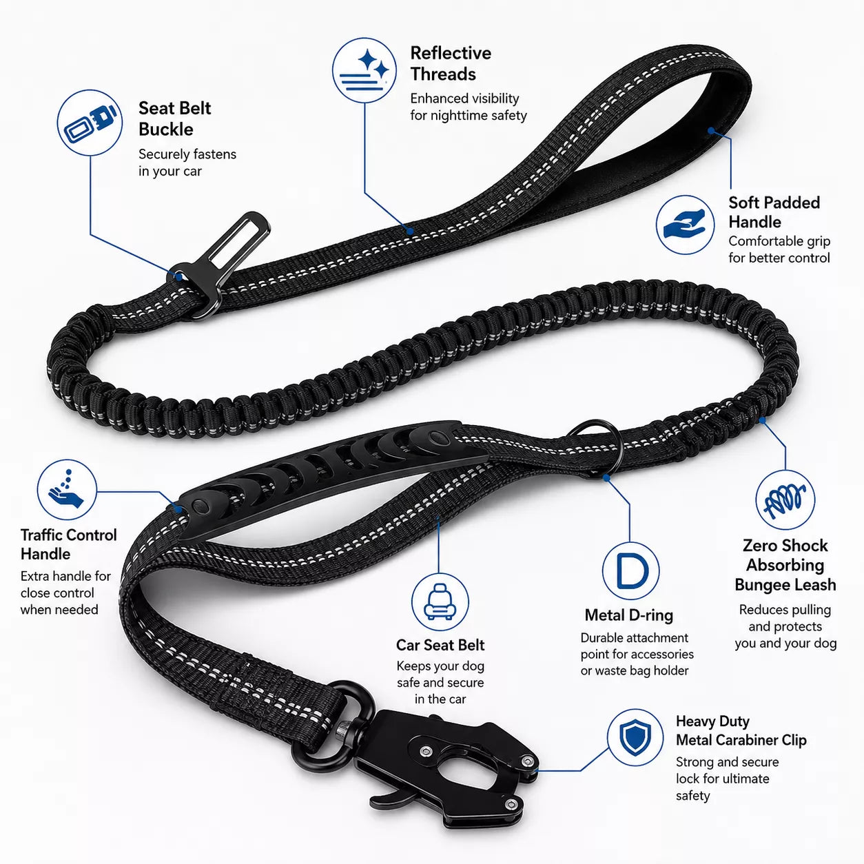 Tactical dog leash with reflective stitching and multiple labeled feature callouts on a white background, including seat belt buckle, reflective threads, padded handle, traffic control handle, car seat belt, metal D-ring, zero shock absorbing bungee leash, and heavy duty metal carabiner clip.