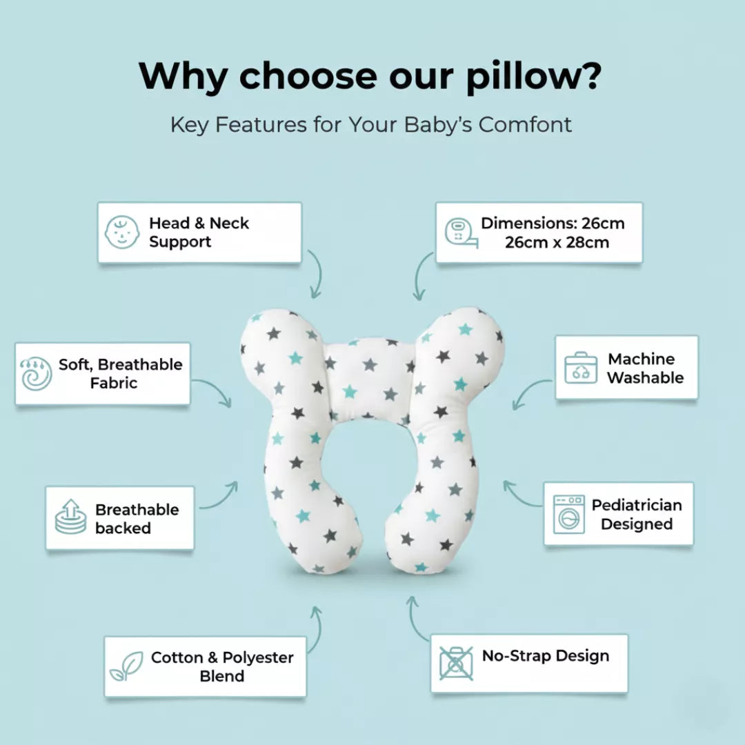 Infant Head Support Pillow for Car Seats & Strollers