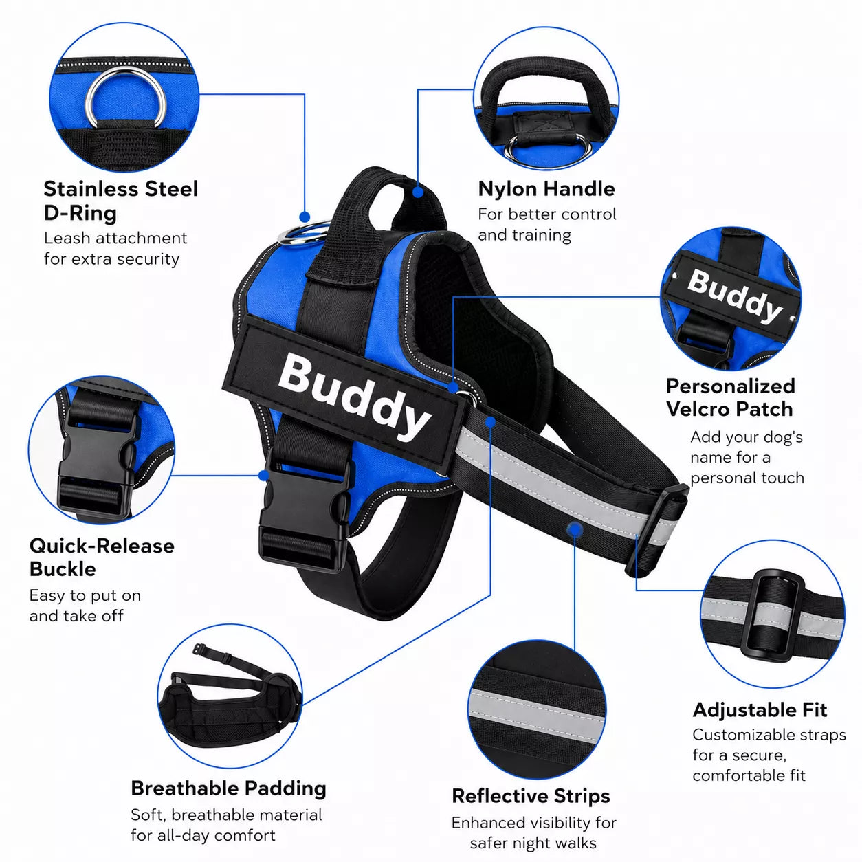 Close-up of personalized dog harness shown on a white background with callout circles and text describing features like stainless steel D-ring, nylon handle, quick-release buckle, breathable padding, reflective strips, and adjustable fit.